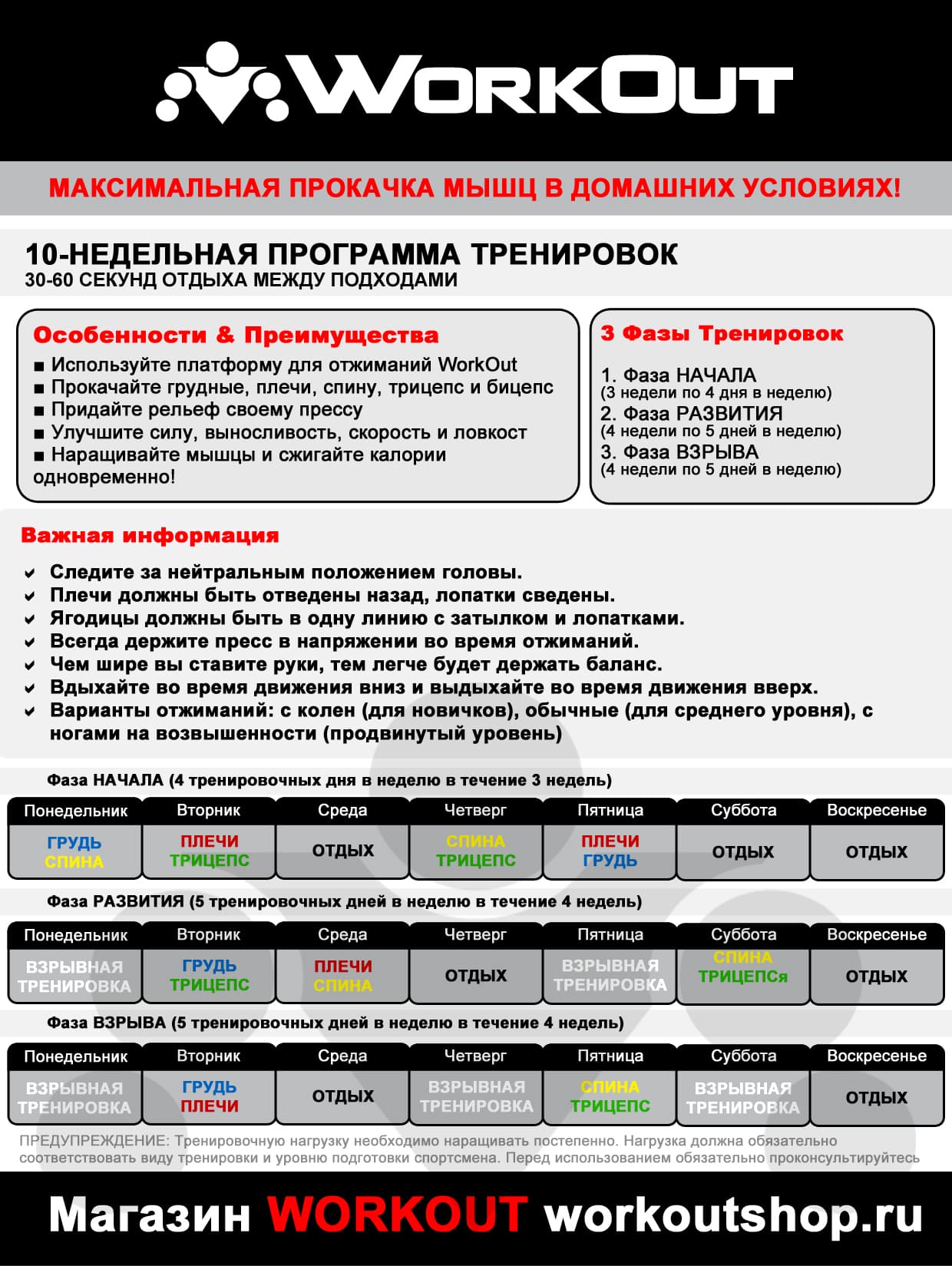 Доска для отжиманий план тренировок